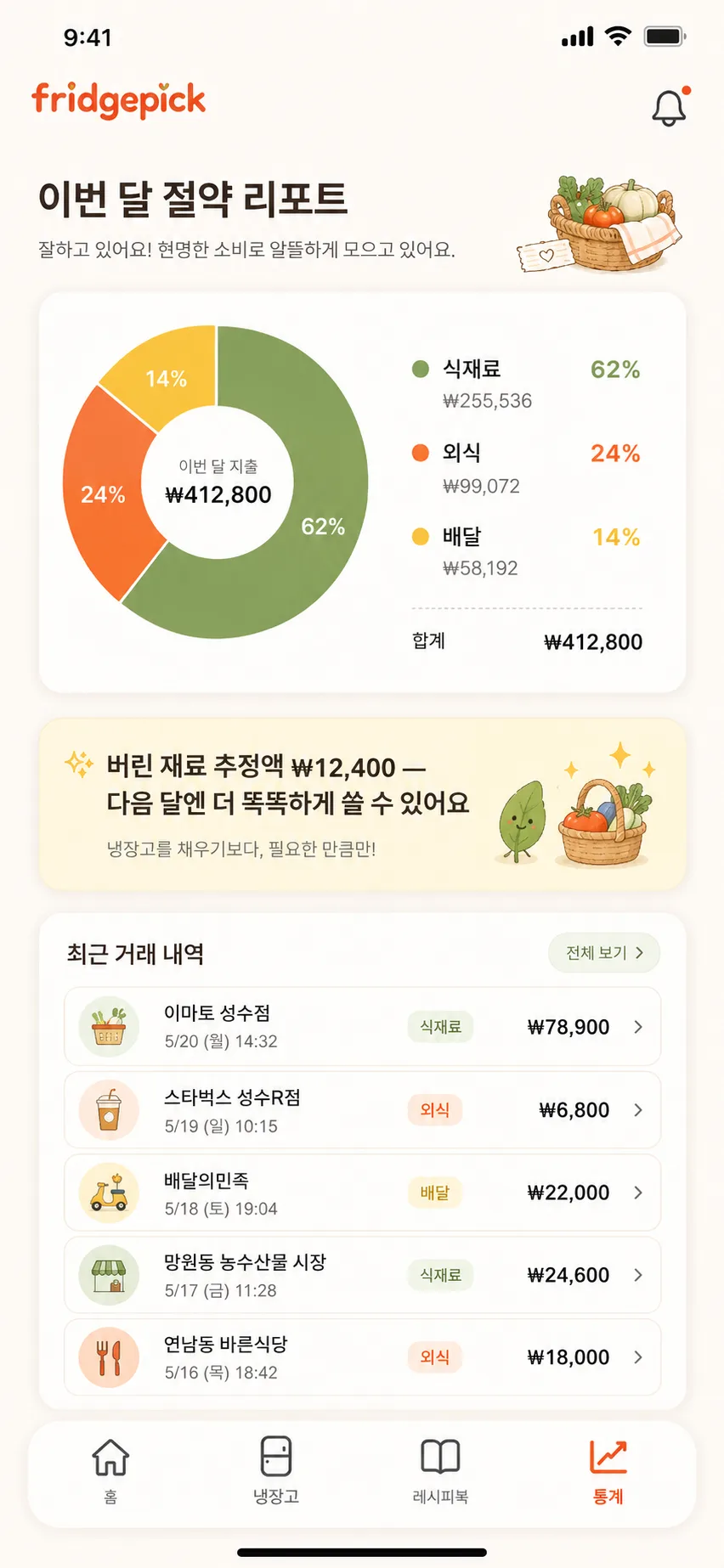 식비 리포트 — 도넛 차트와 카테고리별 절약 인사이트